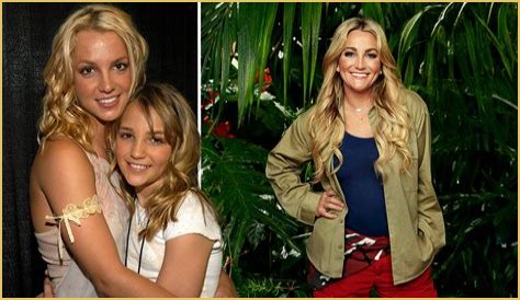 Unveiling Jamie Spears' Net Worth: Discoveries And Insights